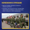 Около 3,5 тысяч новобранцев — квота для Дагестана на военную службу в рамках осенней призывной кампании в 2024 году. 3