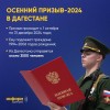 Около 3,5 тысяч новобранцев — квота для Дагестана на военную службу в рамках осенней призывной кампании в 2024 году. 1